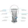 Гидратор HYDRAPAK VELOCITY IT 1.5L A381